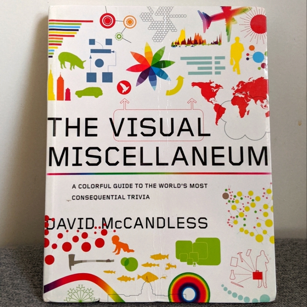 The Visual Miscellaneum: Colorful Guide to the World's Most Consequential Trivia